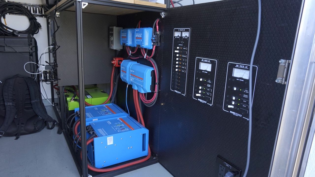 Zamp Solar's generator