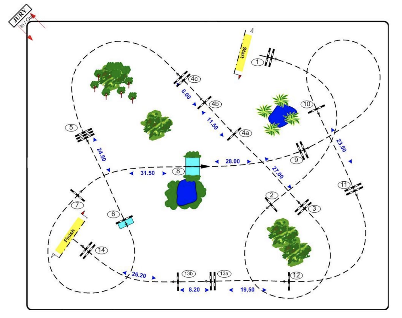 Olympic showjumping individual qualifier course plan