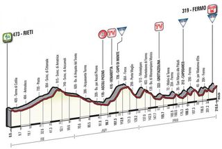Stage 5 - Tirreno-Adriatico: Sagan claims stage 5