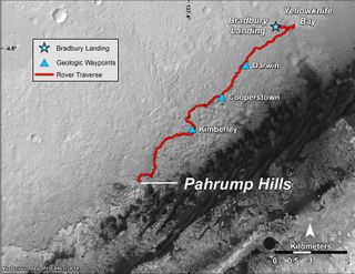 Map showing the route driven by NASA's Mars rover Curiosity from its August 2012 landing site to the "Pahrump Hills" outcrop at the Mount Sharp.