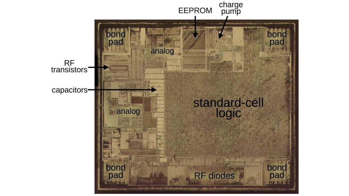 Images of the electronic components of an NFC travel card