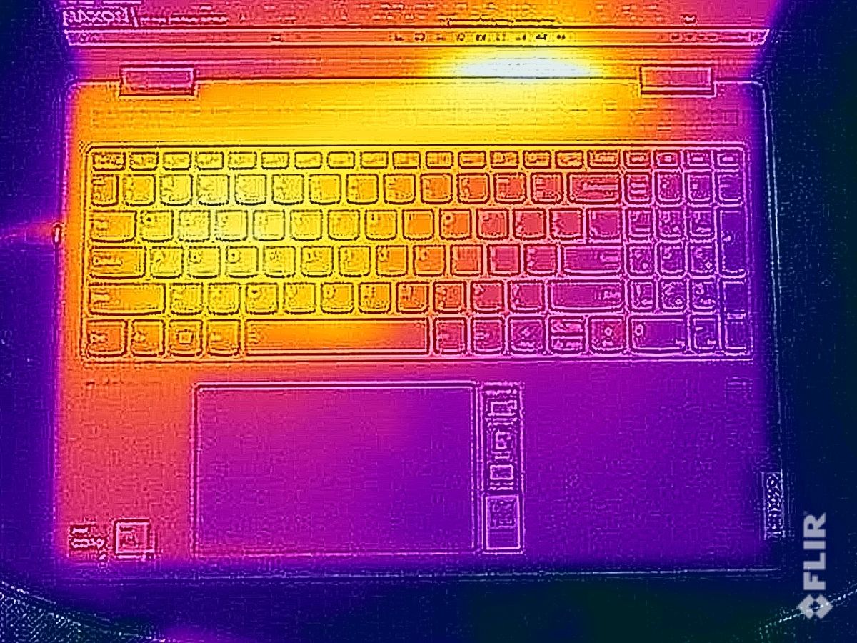 Lenovo Yoga 7i (Gen 8)