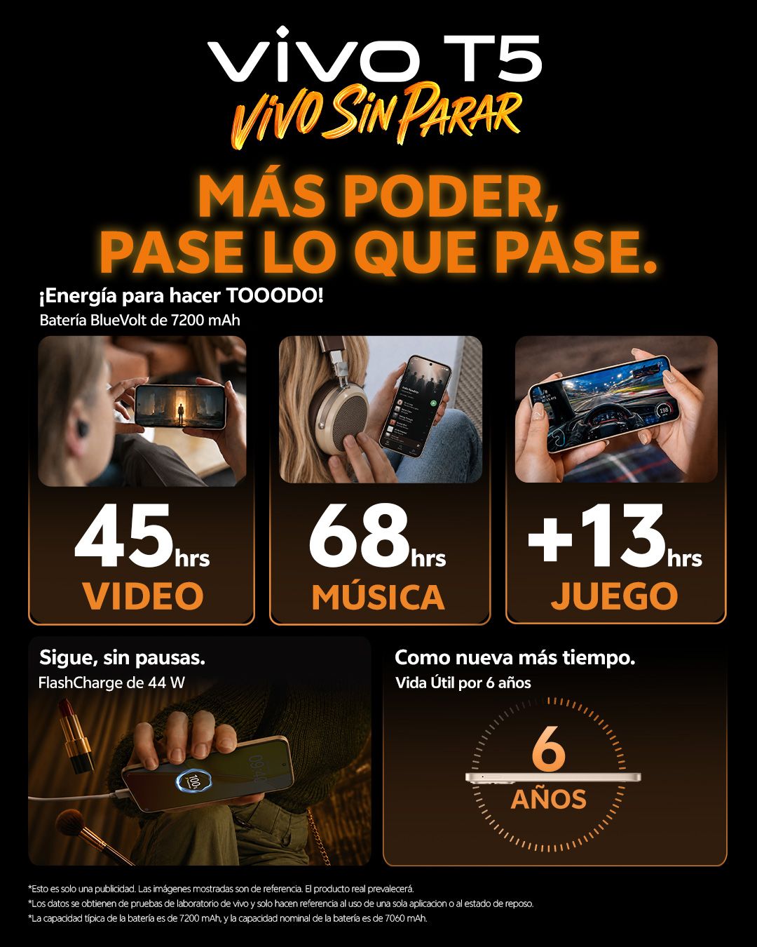vivo serie t5