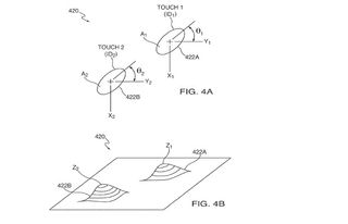 Gesture Controls