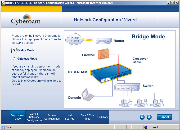 Cyberoam CR1500i