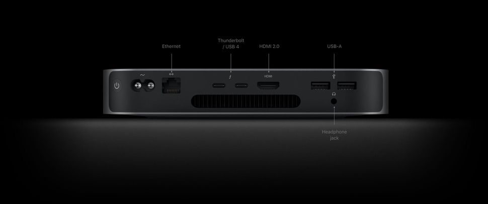 mac mini m1 add ram