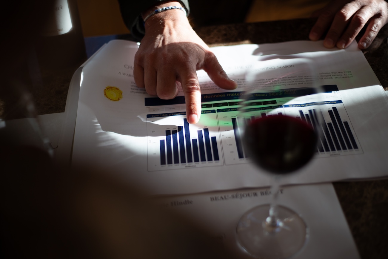 hand pointing at harvest data