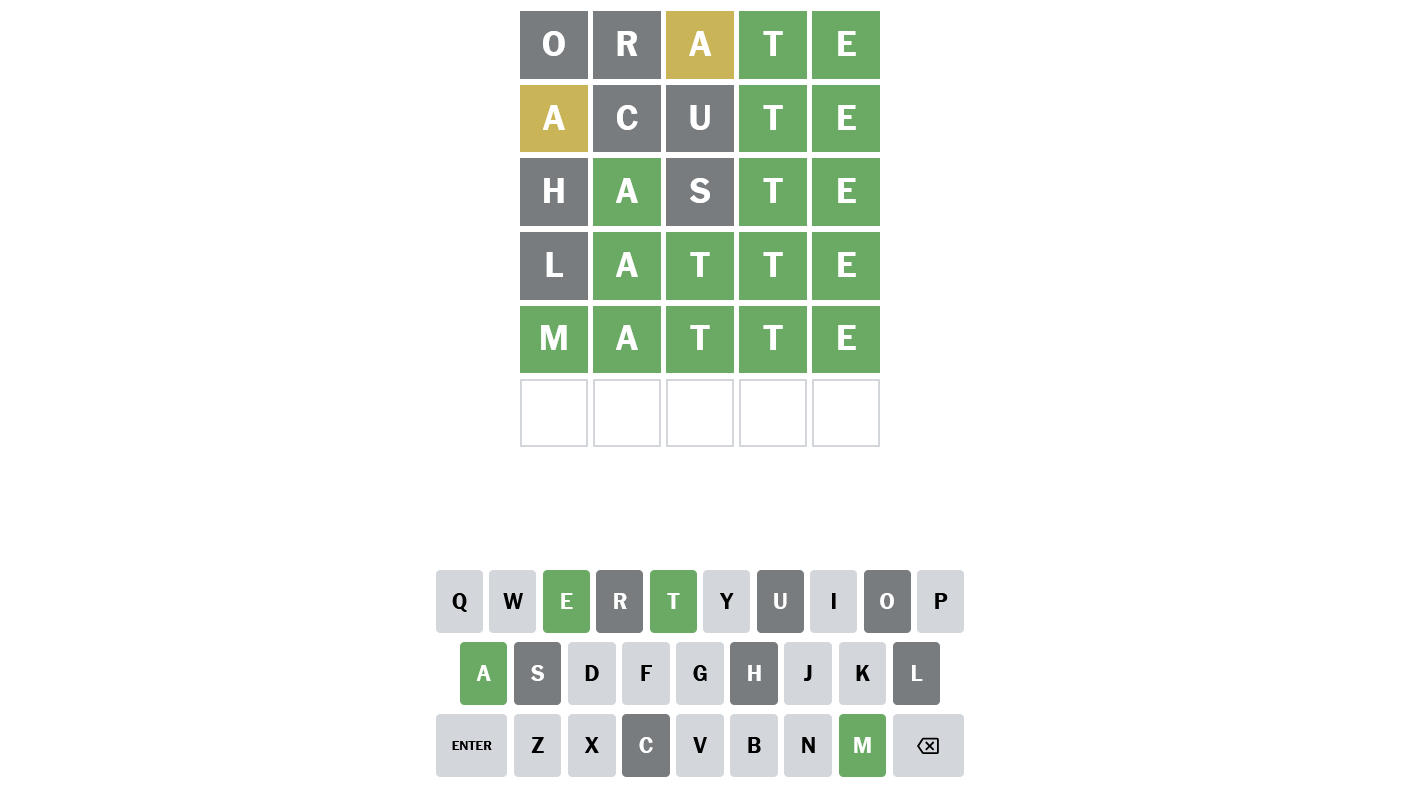 Wordle #1,519