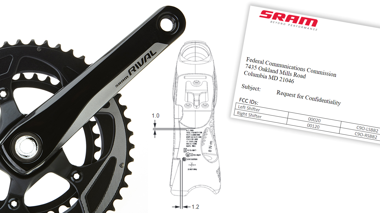 sram rival 2021