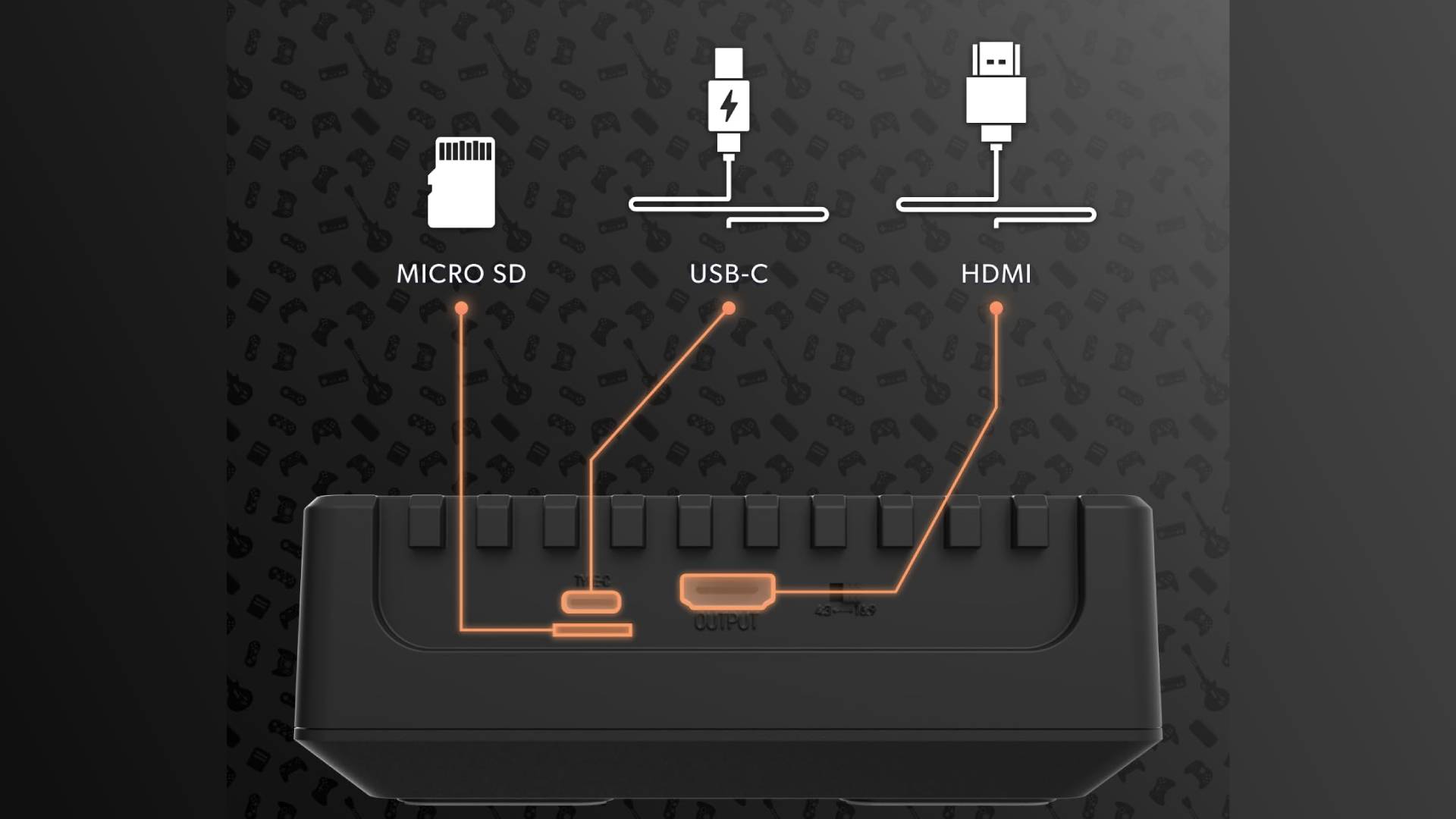 Back of Hyperkin Retron GX with microSD, USB-C, and HDMI labels and grey backdrop.