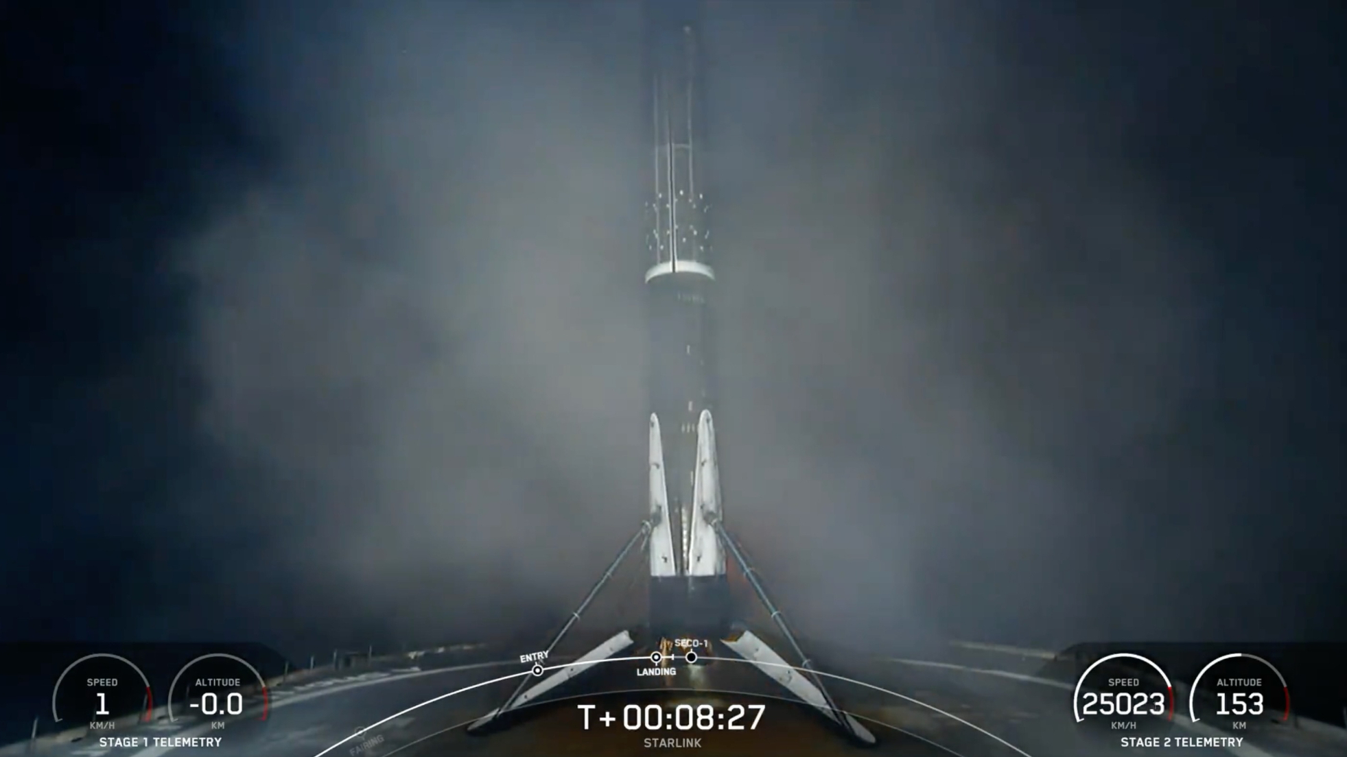 Ένας πύραυλος της SpaceX εκτόξευσε δορυφόρους Starlink σε μια 17η πτήση που έσπασε ρεκόρ
