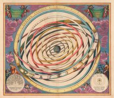 The art of science: planetary orbits as depicted by Andreas Cellarius in his 1660 Harmonia Macrocosmica or The Celestial Atlas. Credit: Oculi Mundi