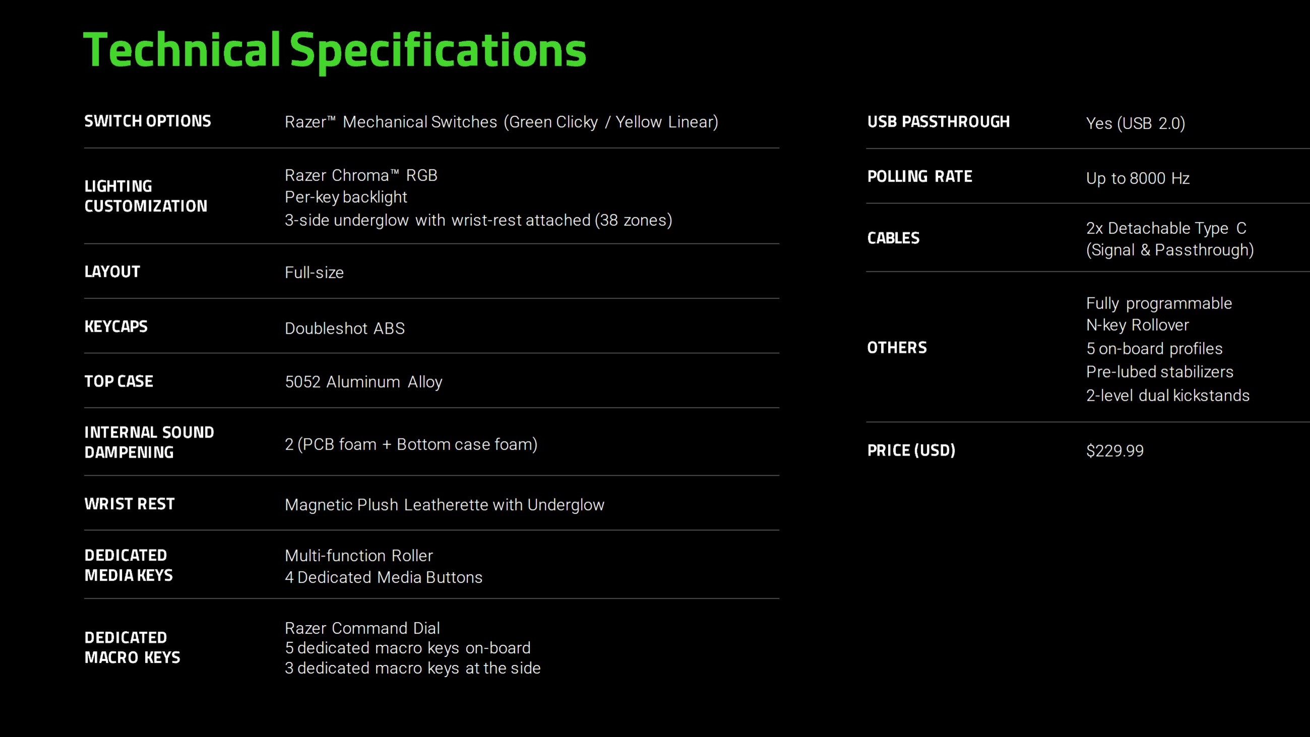 Razer BlackWidow V4 Pro Especificaciones
