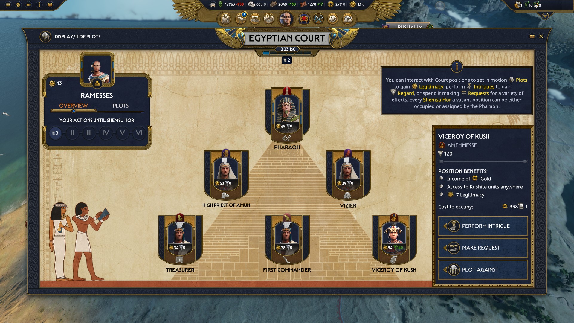 The court intrigue system, represented by a pyramid-themed menu