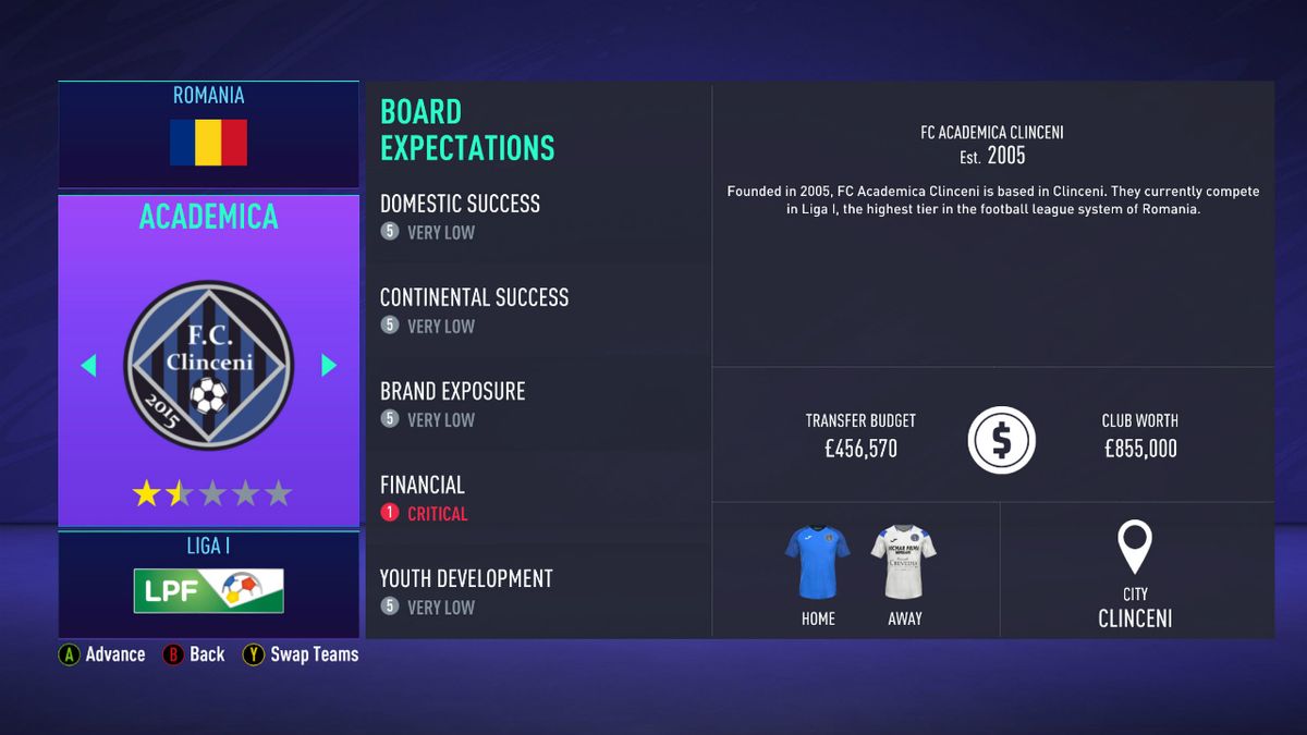 FIFA 21 career mode guide: best teams - FIFA 21 Career Mode guide to ...