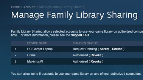 Steam Guide: Tips And Tricks For Getting The Most Out Of Steam | PC Gamer