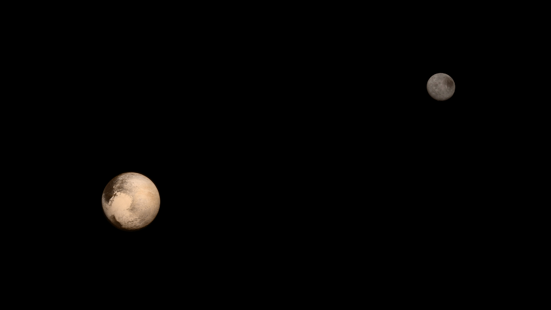 A photograph of Pluto and one of its five moons, Charon. Except for Ceres, all the dwarf planets have at least one moon. Charon is nearly half Pluto’s size.