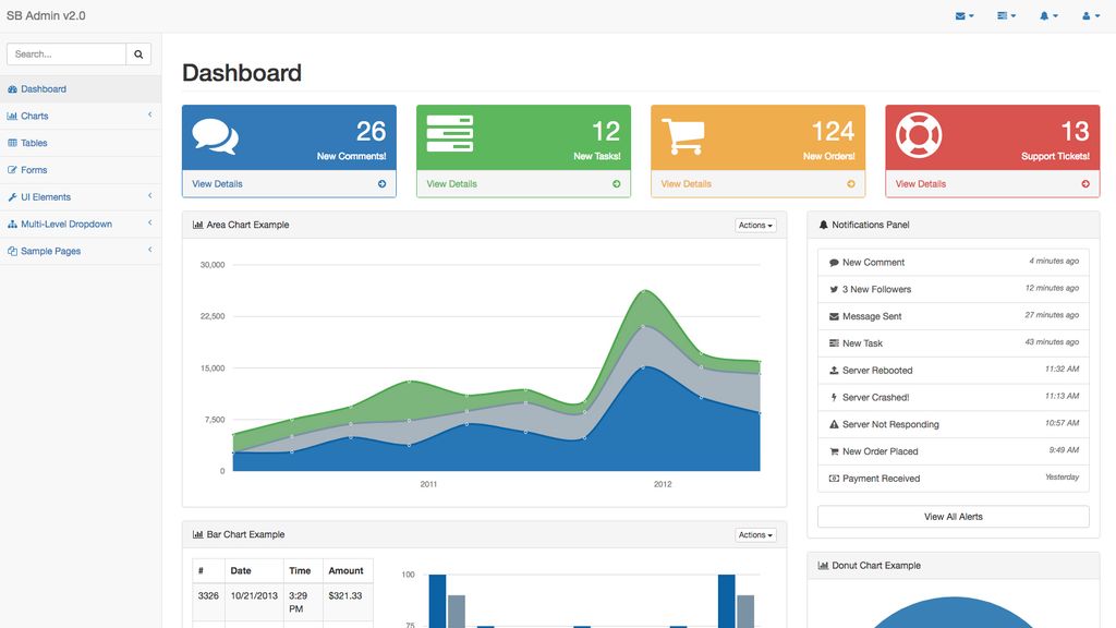 19 top free Bootstrap themes | Creative Bloq