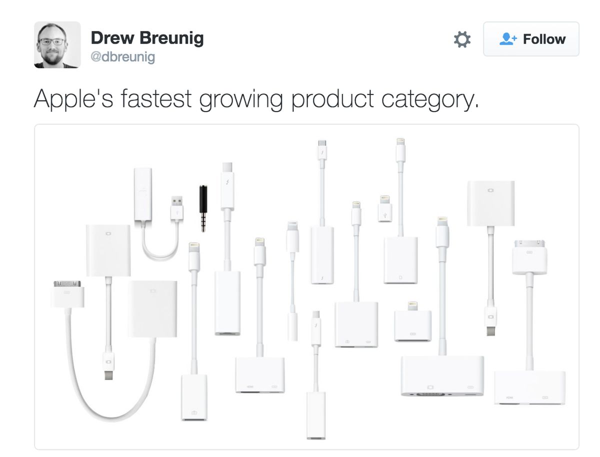How Thunderbolt 3 works on the new MacBook Pro | iMore