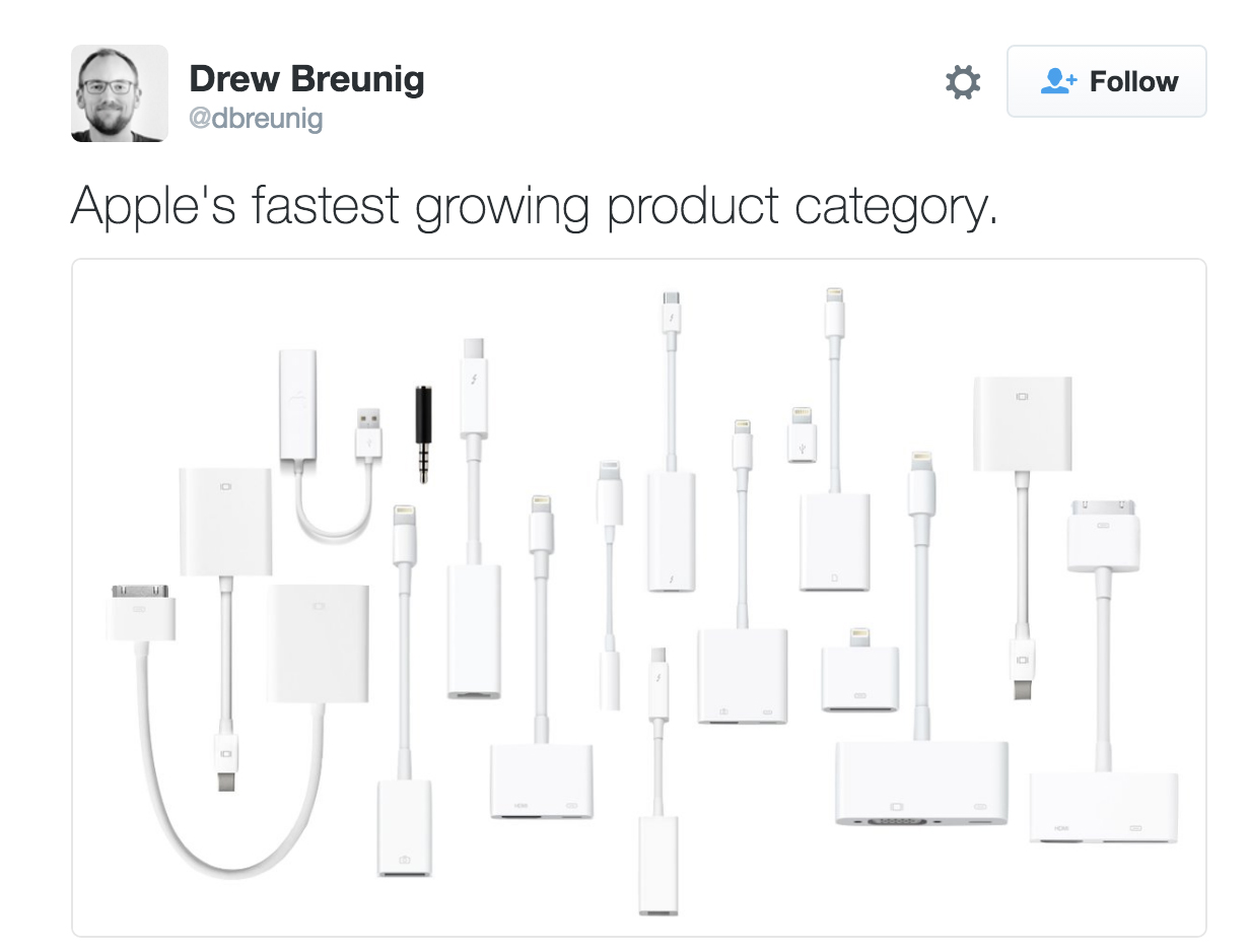 USB-C Dongles