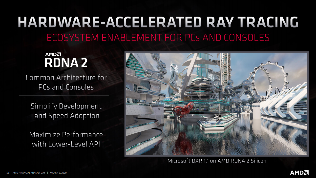 Ray tracing is coming to RDNA 2-powered PCs and consoles.