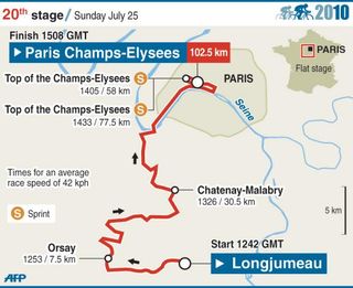2010 TdF stage 20 map
