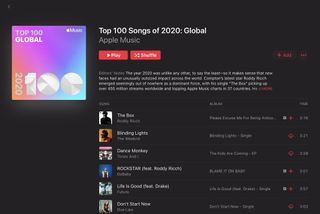 Apple Music Top 100 Songs Of 2020 Global