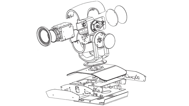 The User’s Guide To PTZ Technologies