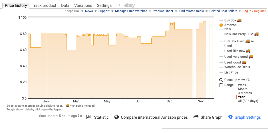 Kingston Fury Beast 16GB DDR5