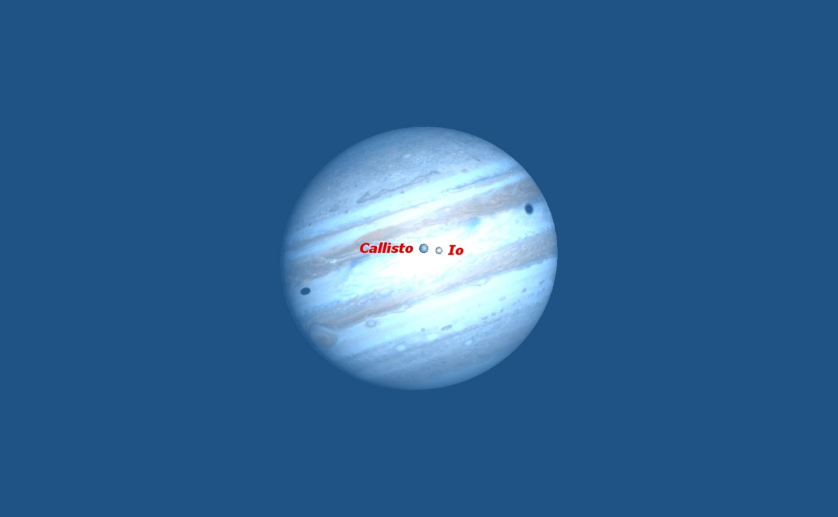 Jupiter Double Shadow Transit #1