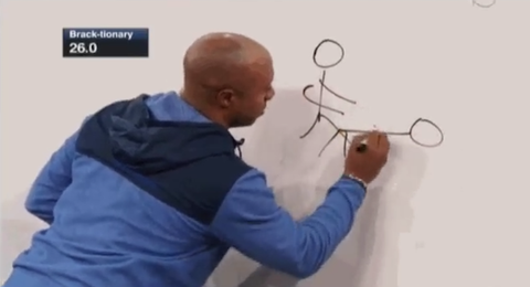 Watch ESPN's Jay Williams Accidentally Draw Stick Figures Having Sex On