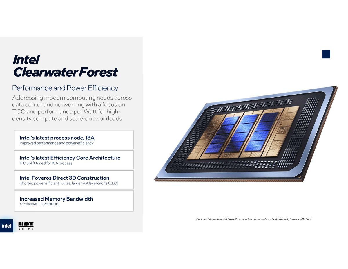 Intel Clearwater forest