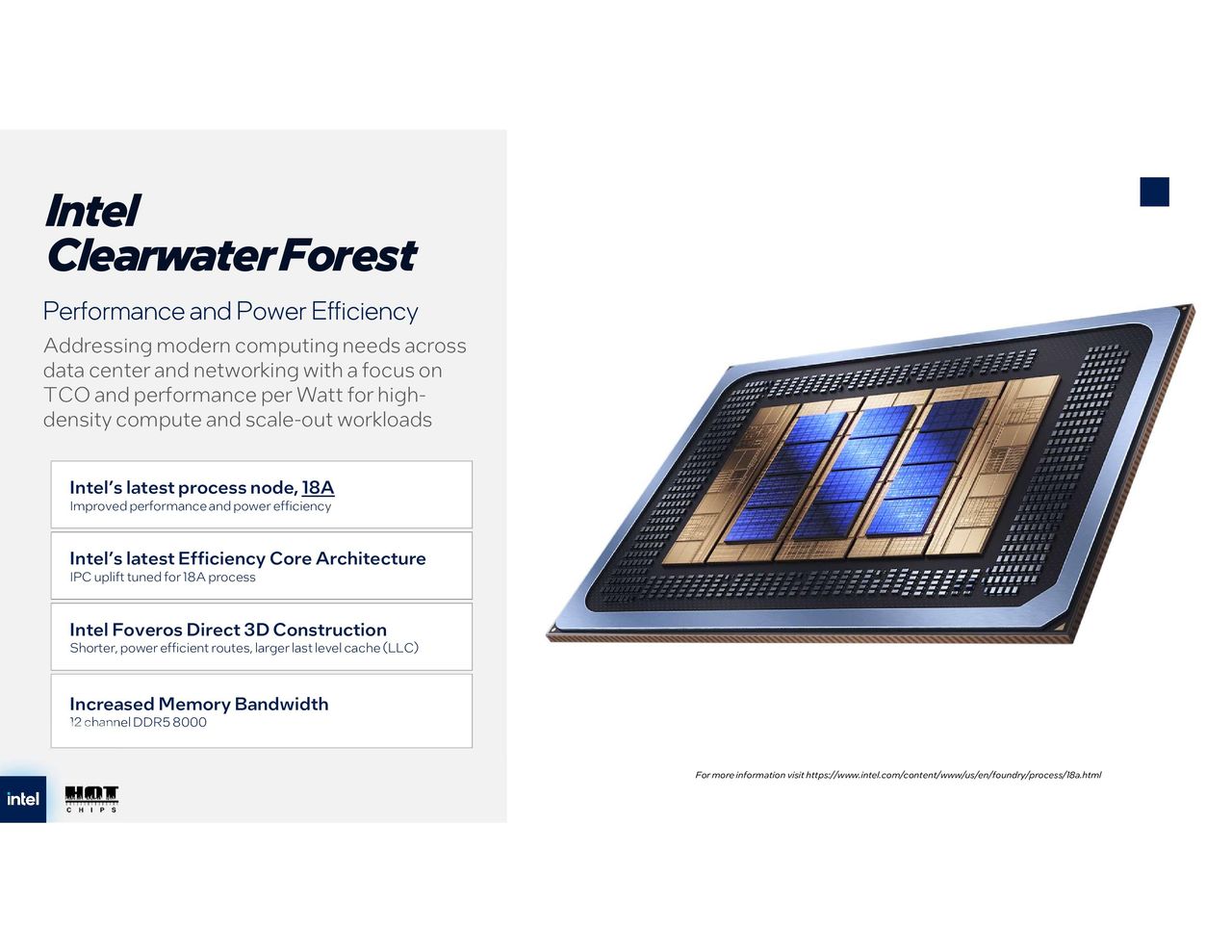 Intel Clearwater forest