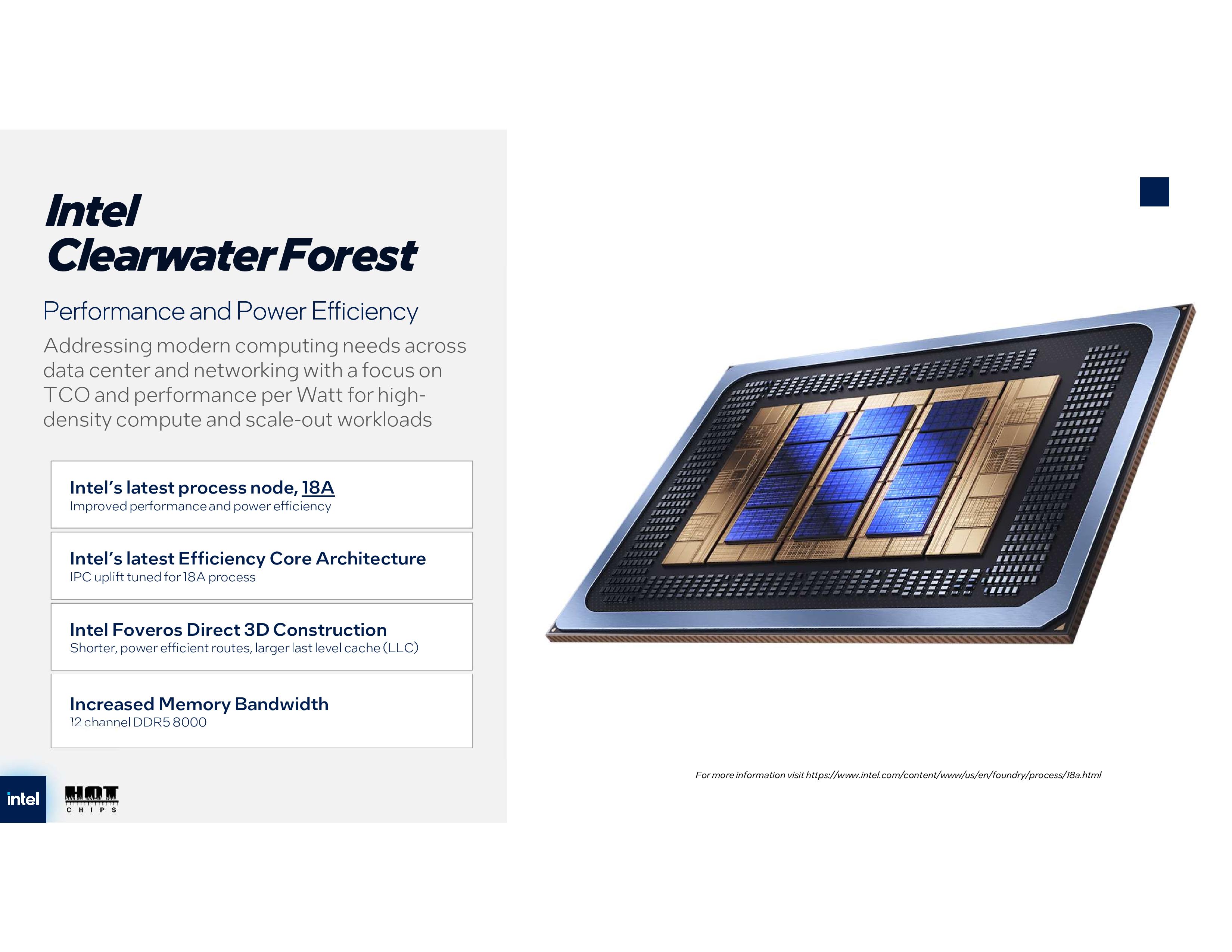 Intel Clearwater forest
