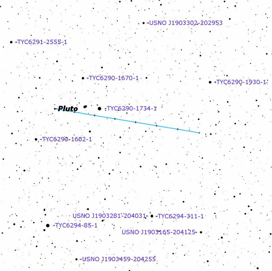 Where's Pluto? How to Find the Dwarf Planet in the Sky | Space