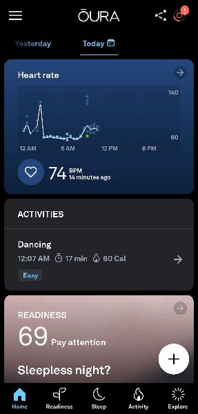 Oura Ring (Gen 3) automatically detecting dancing activity