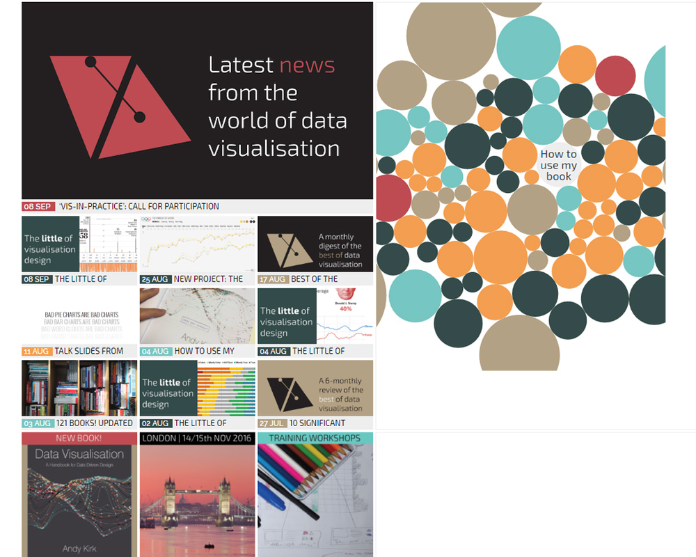 kantar information is beautiful contest