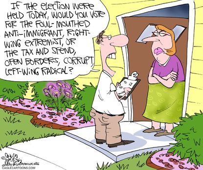 Political cartoon U.S. Polling