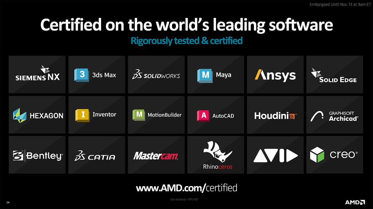 AMD Radeon Pro W7700 Slide Deck