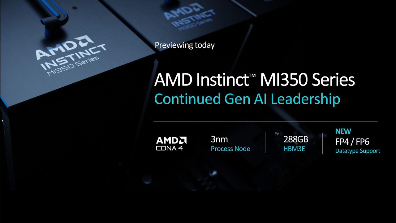 AMD Instinct MI355X announcement and MI325X launch