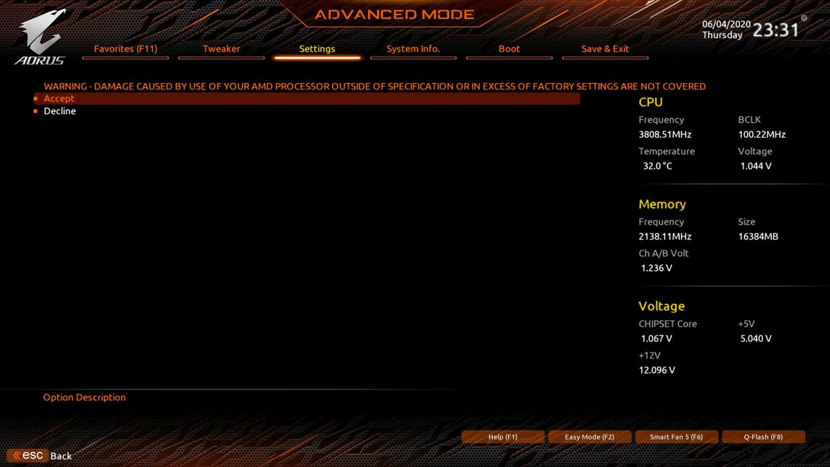 Gigabyte B550 Aorus Master