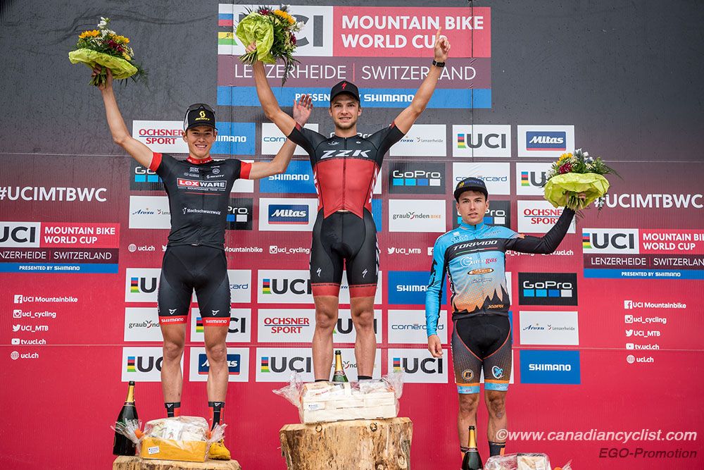 The U23 men podium: Brandli, Blums, Colledani