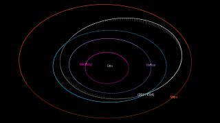 Asteroid 2011 ES4 will fly by Earth (orbit shown in blue) on Sept. 1, 2020, at 12:12 p.m. EDT (1612 GMT).