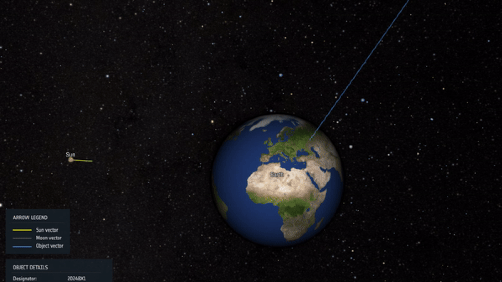 Visualization of the trajectory and impact of asteroid 2024 BX1.