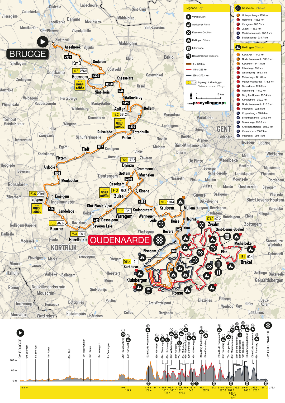 Route Ronde Van Vlaanderen 2024