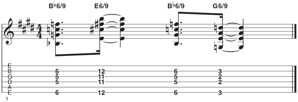 Allen Hinds' Favorite Chords