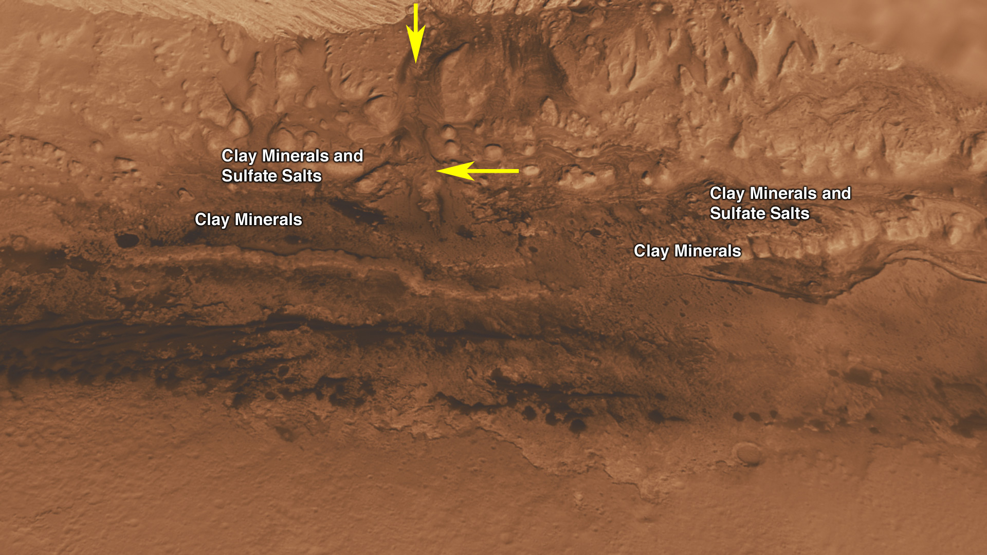 Photos: Gale Crater on Mars | Space