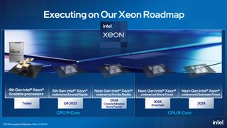 Intel Xeon CPU Data Center