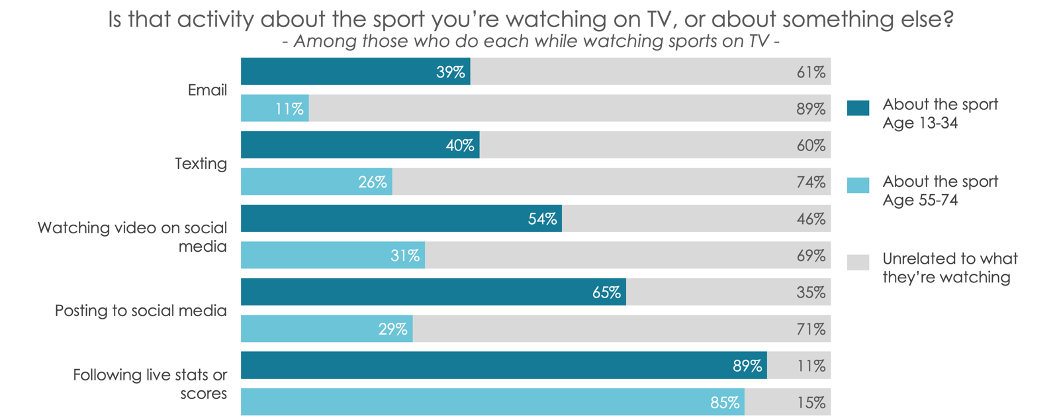 Hub Entertainment Research