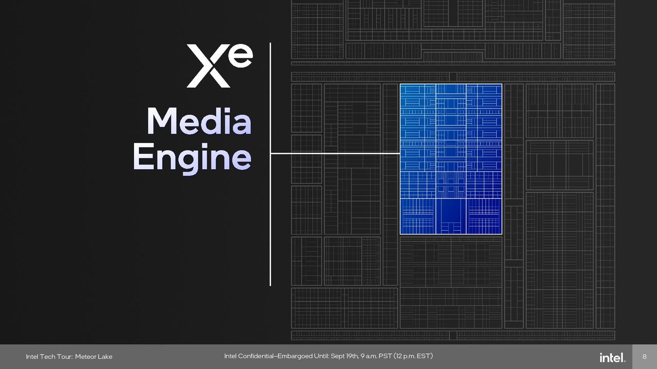 Intel Meteor Lake Graphics (GPU) Tile